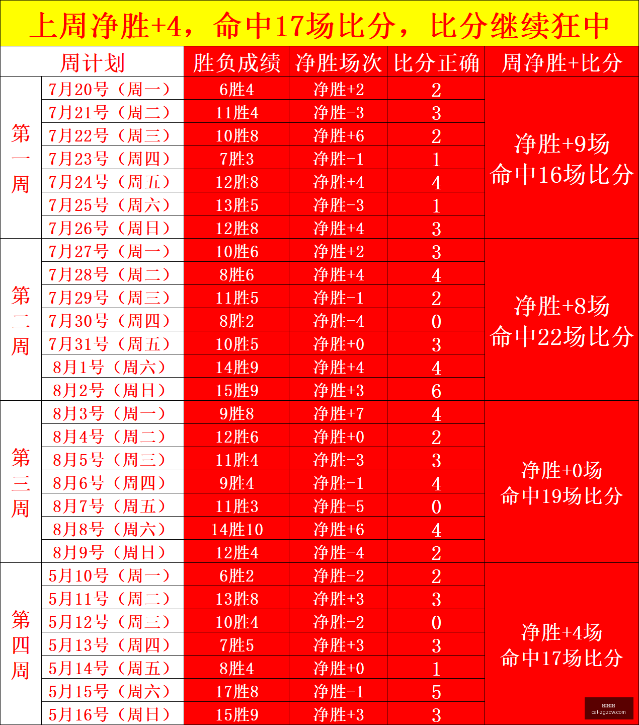 水星队罚球,对决篮板霸,巅峰对决揭,中国足彩网官网,中国足彩网投注,中国足彩网实测,中国足彩网技巧,中国足彩网分析
